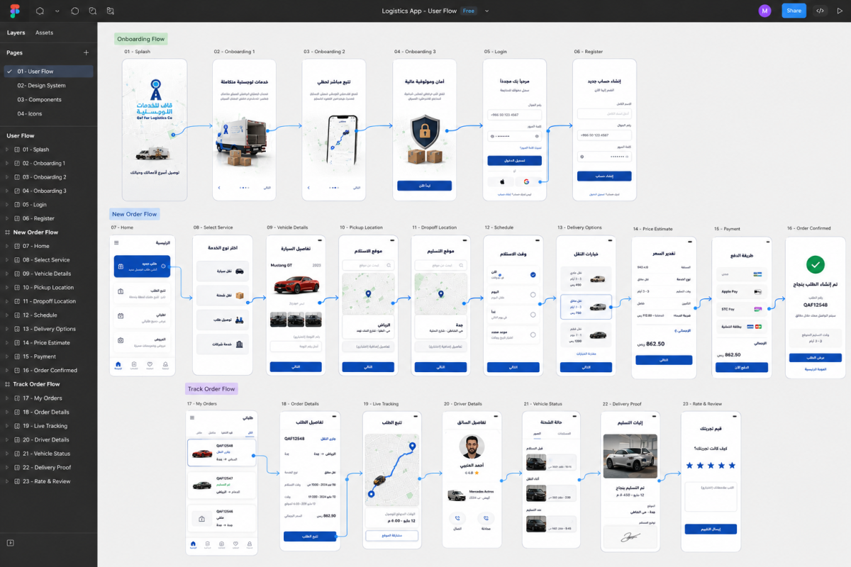 Qaf Logistics  UI/UX Design & Mobile App Development
