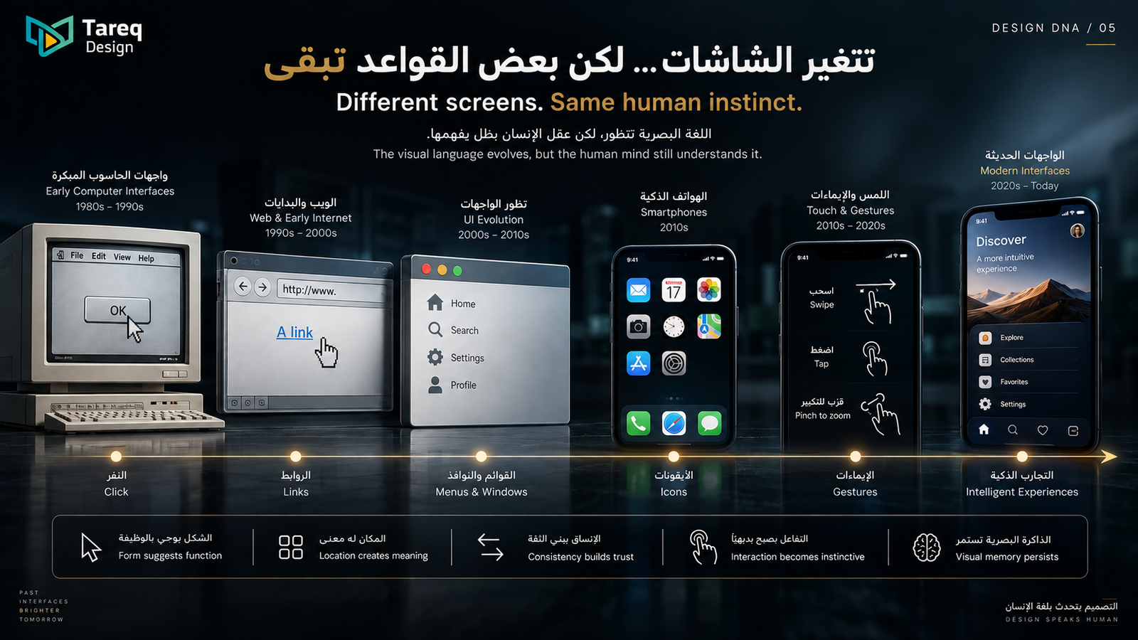 صورة المقال