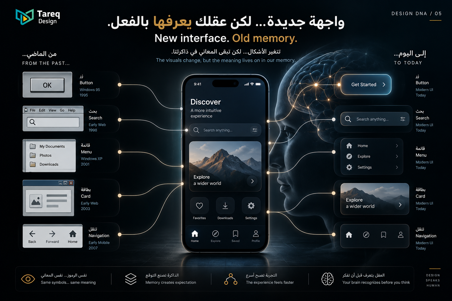 صورة المقال